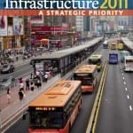 Infastructure 2011