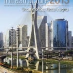 inf2013