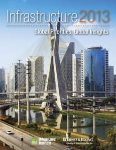 inf2013